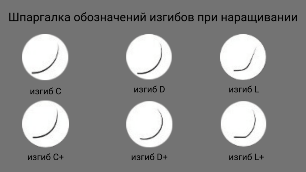 Что Такое Наращивание Ресниц: 8 Самых Важных фактов о процедуре + 3 Фото до и после и как это делается. Как выбрать хорошие курсы Красота Советы на каждый день  