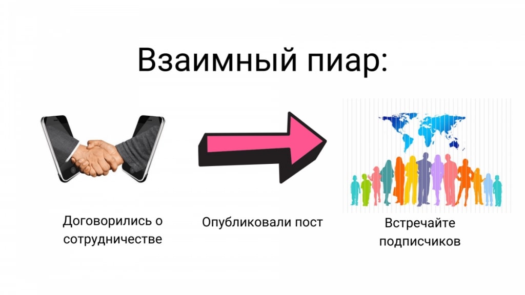 как сделать чтобы на меня подписывались в инстаграме. Смотреть фото как сделать чтобы на меня подписывались в инстаграме. Смотреть картинку как сделать чтобы на меня подписывались в инстаграме. Картинка про как сделать чтобы на меня подписывались в инстаграме. Фото как сделать чтобы на меня подписывались в инстаграме