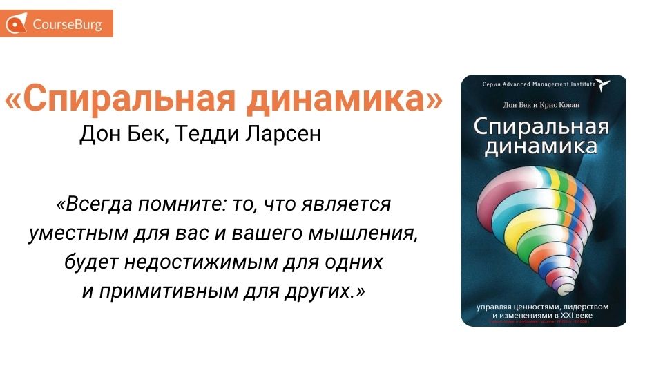 рейтинг книг по саморазвитию 2021. картинка рейтинг книг по саморазвитию 2021. рейтинг книг по саморазвитию 2021 фото. рейтинг книг по саморазвитию 2021 видео. рейтинг книг по саморазвитию 2021 смотреть картинку онлайн. смотреть картинку рейтинг книг по саморазвитию 2021.