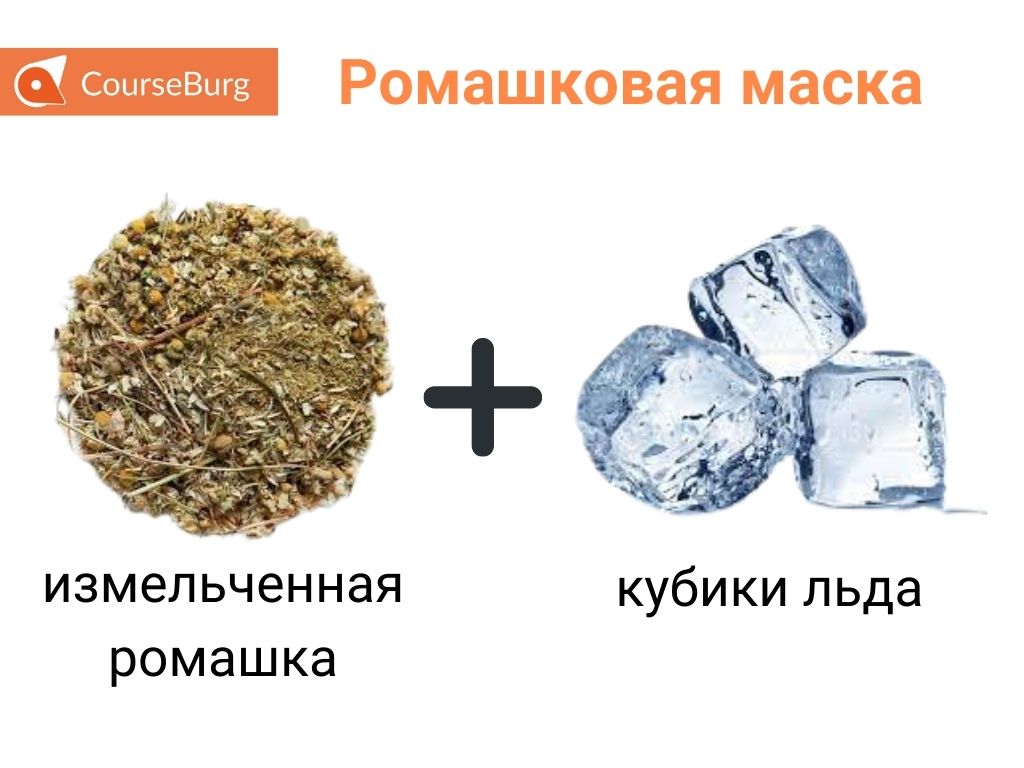 Как Убрать Мешки Под Глазами? 10 Лучших Способов, Как Быстро Убрать Мешки  Под Глазами + 6 Рецептов Масок - CourseBurg