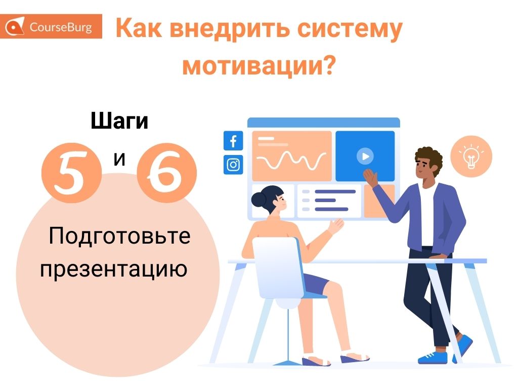 Как Создать Эффективную Систему Мотивации Персонала? 10 Правил Системы  Мотивации + Пошаговая Инструкция По Внедрению Системы Мотивации - CourseBurg