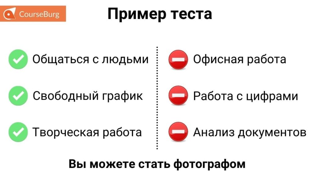 онлайн профессии для женщин