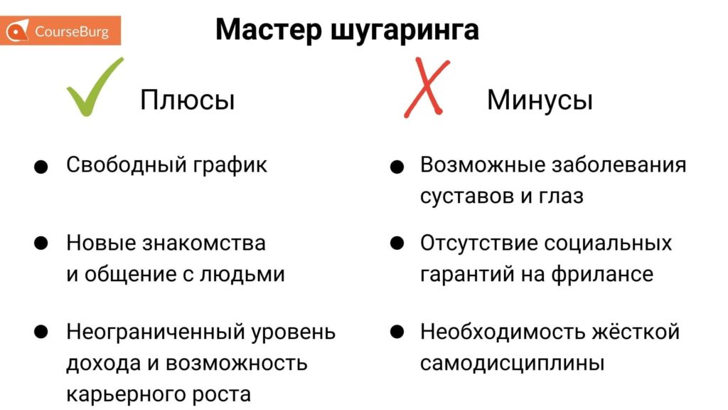 Интересные профессии с хорошей зарплатой длядевушек