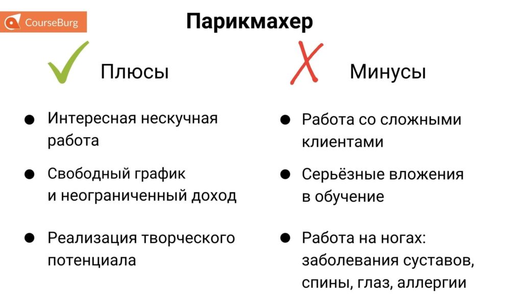 Интересные профессии с хорошей зарплатой длядевушек