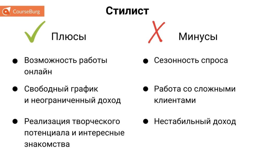 Интересные профессии с хорошей зарплатой длядевушек