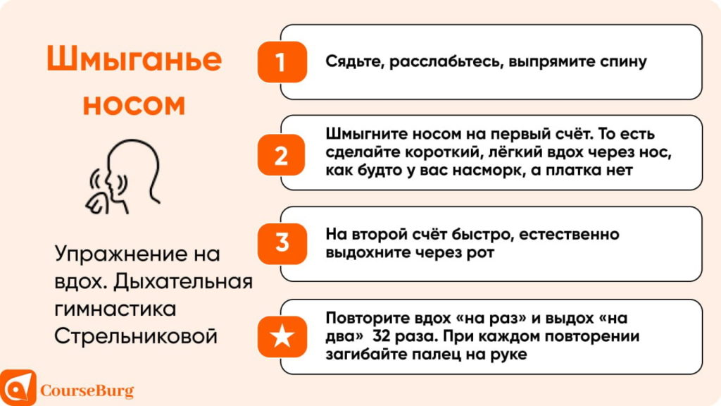 Инородное тело глотки - диагностика и лечение в Москве. Консультация врача.